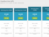 T667:14.4元/月/256MB内存/5GB空间/256GB流量/DDOS/KVM/德国