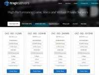Tragicservers – $6.5/季 KVM 256MB/10GB/500GB 洛杉矶