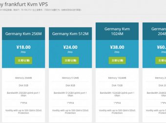 T667:14.4元/月/256MB内存/5GB空间/256GB流量/DDOS/KVM/德国