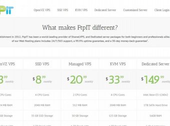 Ftpit – 美国OVZ 7折促销 1.39刀/月起 两机房可选