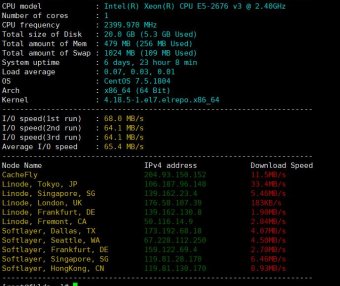 Linux VPS 系统测试脚本 Bench Zbench