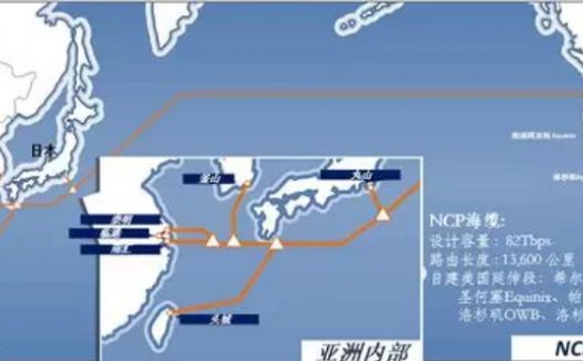 中美第三条光缆 – NCP 中国上海–美西俄勒冈