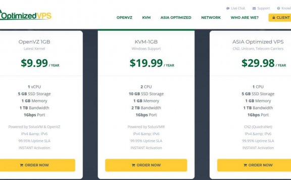 optimizedvps:$10/年,2G内存VPS,可选:CN2网络+不限换IP次数