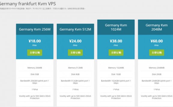 T667：14.4元/月/256MB内存/5GB空间/256GB流量/DDOS/KVM/德国