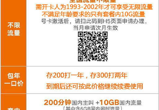 2018联通沃派校园卡 无限流量+免费通话 每月仅需12.5元