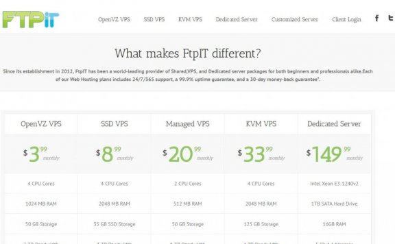 Ftpit – $1.4/月 OpenVZ 512MB 30GB 1TB 弗里蒙特