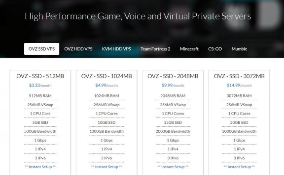 Tragicservers – $6.5/季 KVM 256MB/10GB/500GB 洛杉矶
