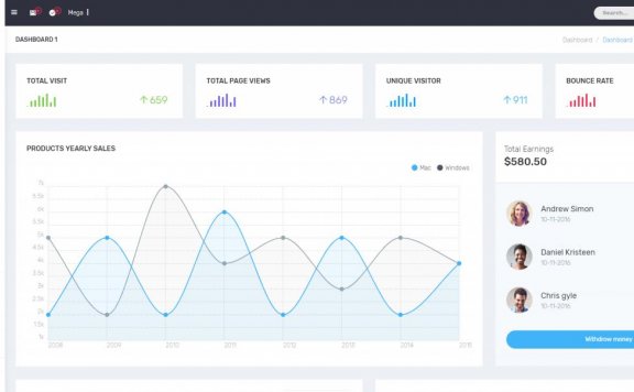 Ample Admin – 基于bootstrap3的后台模板