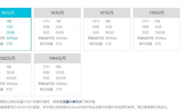 阿里云 – 香港轻应用服务器 24元/月 1C/1G/25G/1T流量/30M宽带